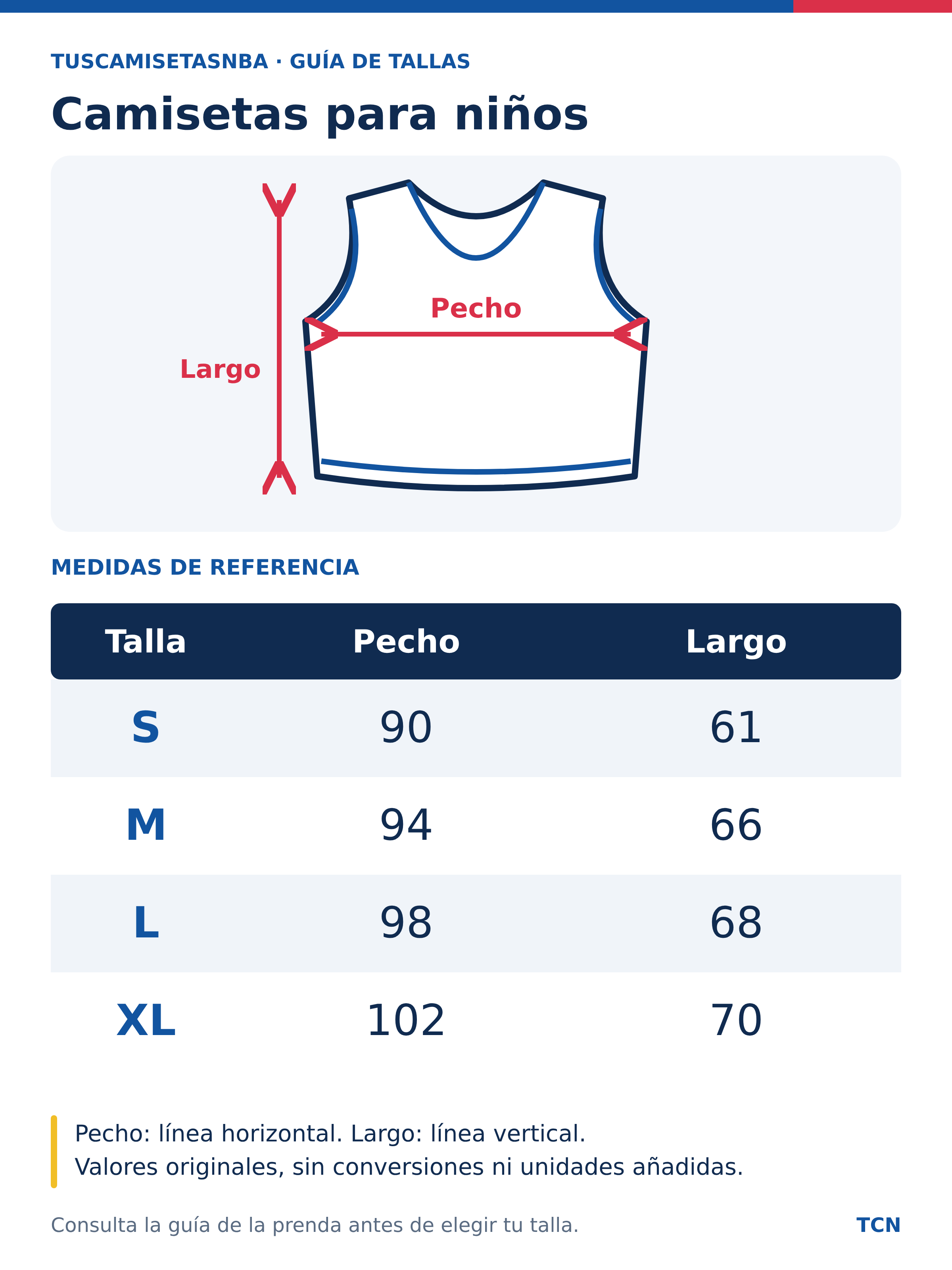 Guía de tallas de camisetas para niños