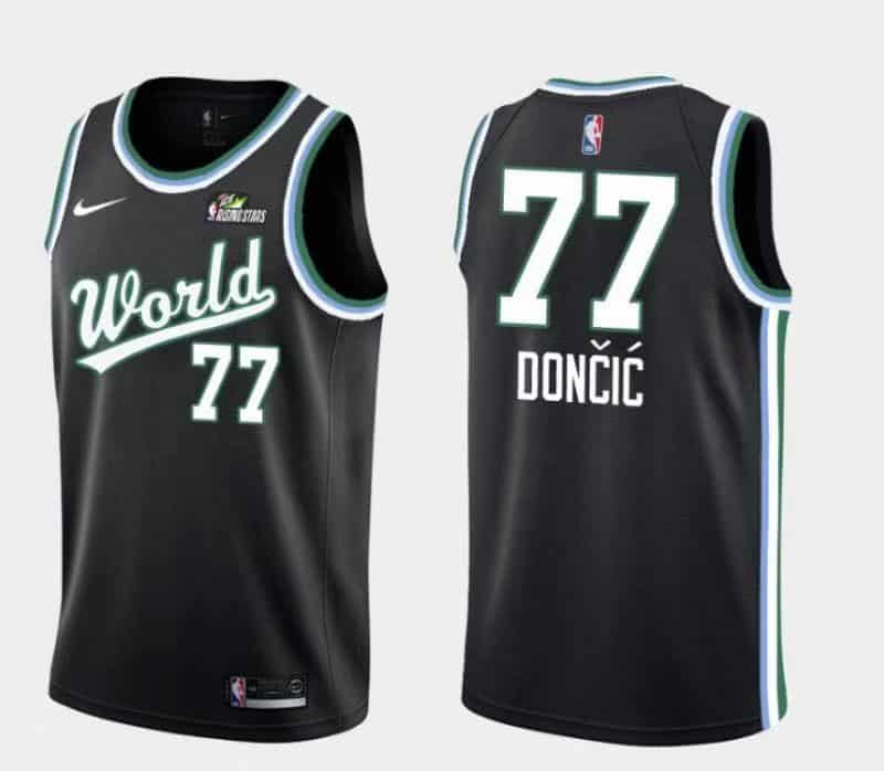 Doncic World